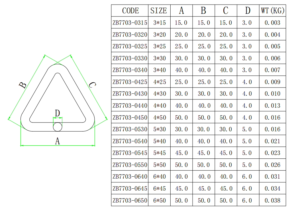 ZB7703正三角形-尺寸简图