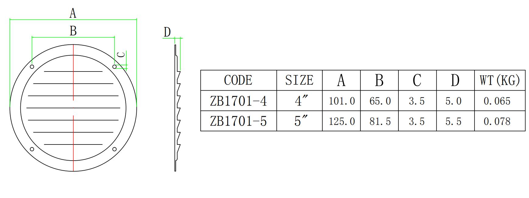 ZB1701圆形通风片-尺寸简图