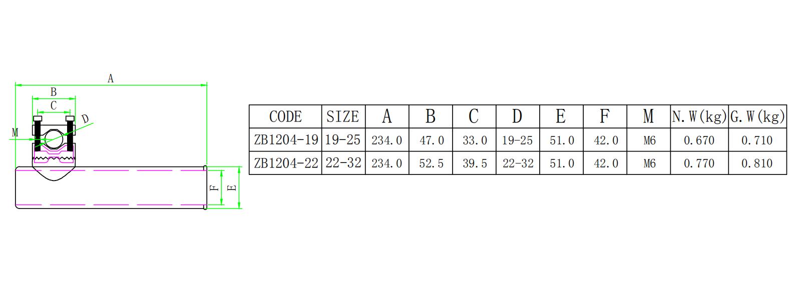 Marine-Rutenhalter aus Edelstahl 316