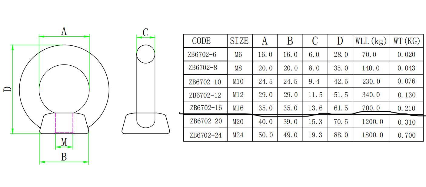 ZB6702 DIN582-Seitenansicht 