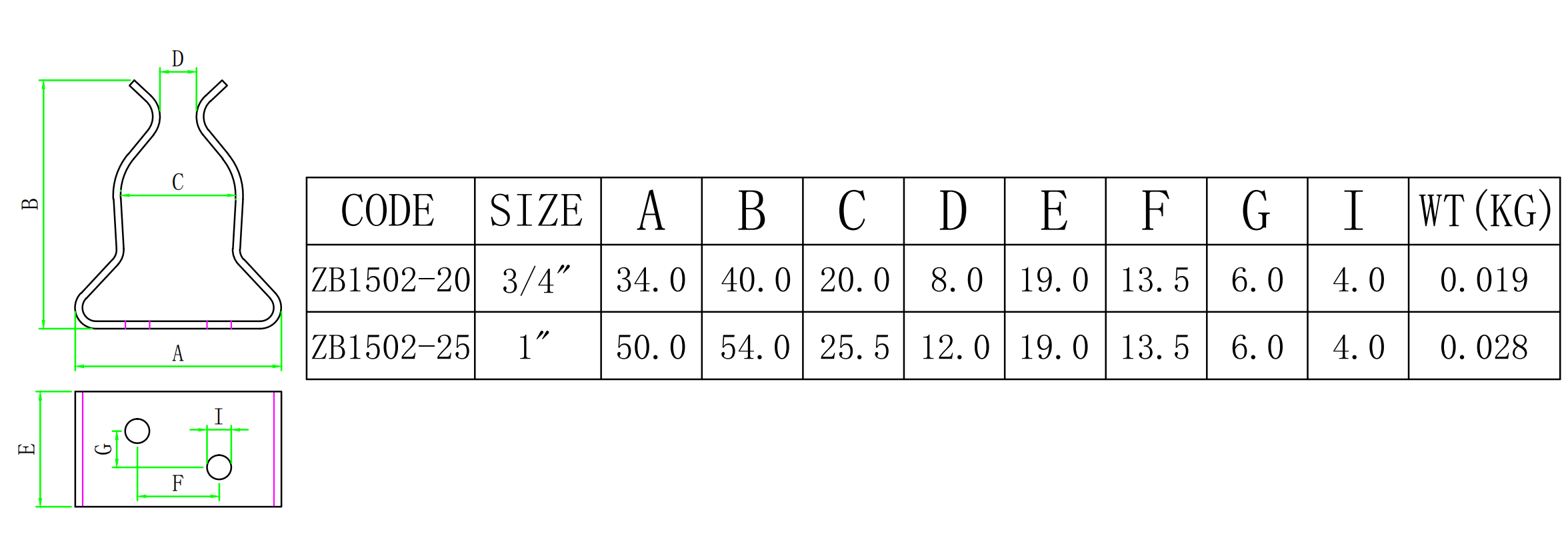 Gr&ouml;&szlig;e ZB1502