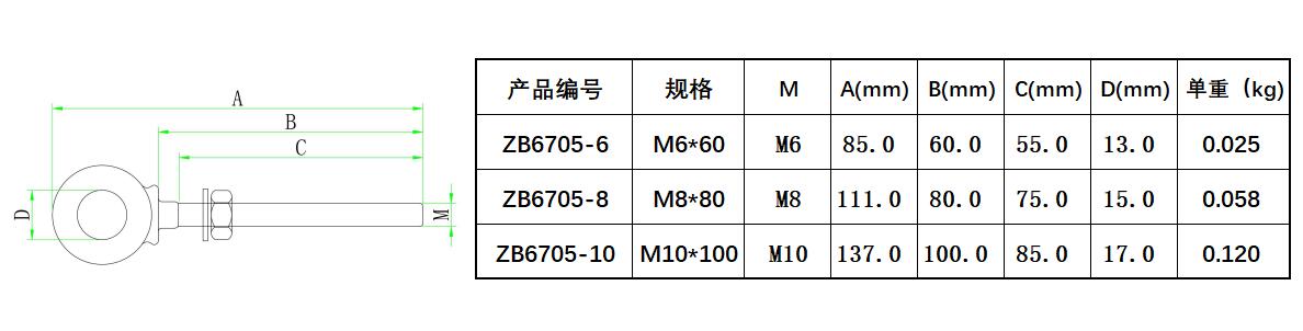 ZB6705 HX长吊环螺栓-尺寸图