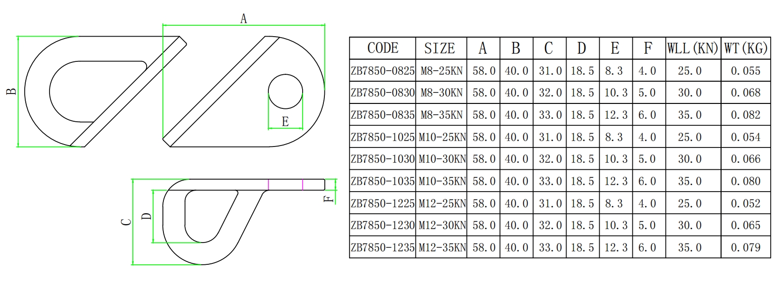 ZB7850岩钉挂片-尺寸简图