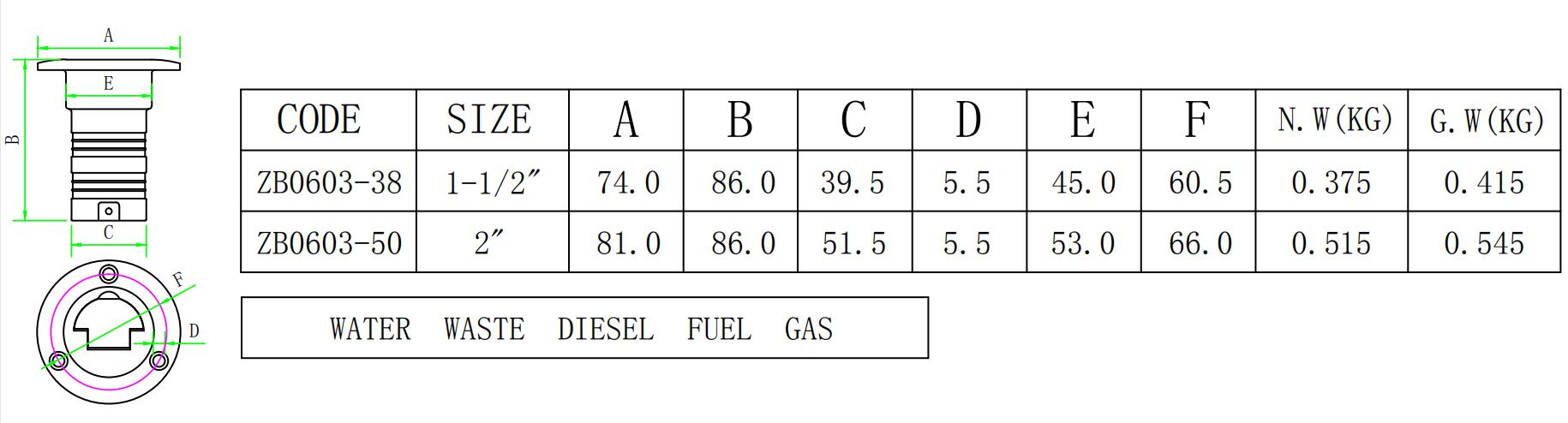 Diagramm der Produktabmessungen