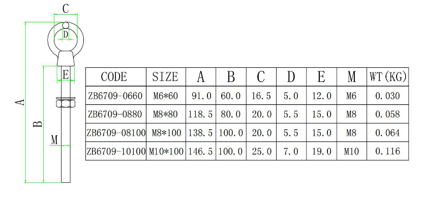 Ringschrauben aus Edelstahl 316 mit langem Schaft