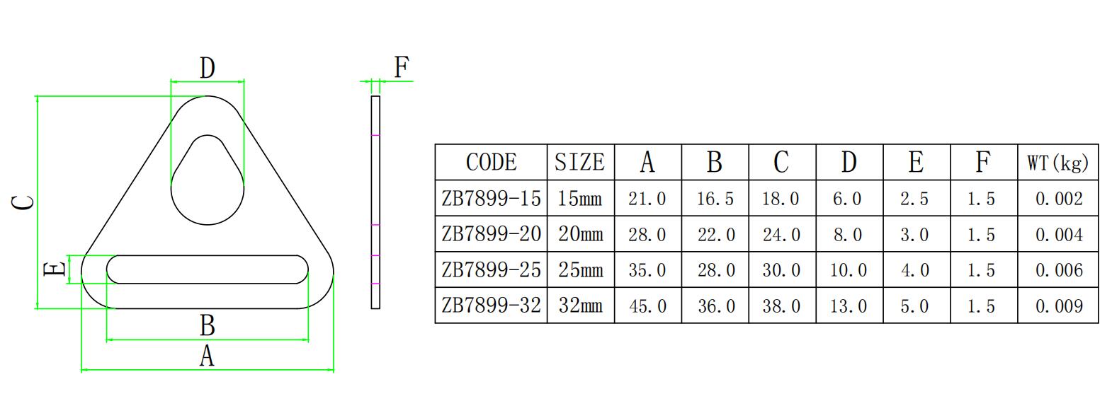 ZB7899Gr&ouml;&szlig;e 
