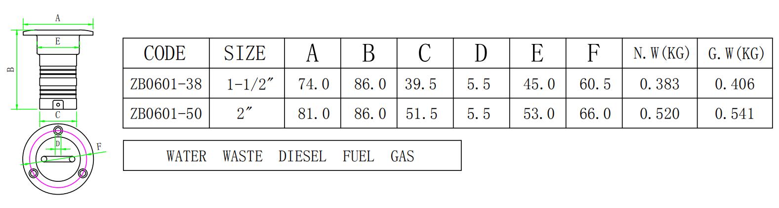 ZB0601小钥匙加油口尺寸简图