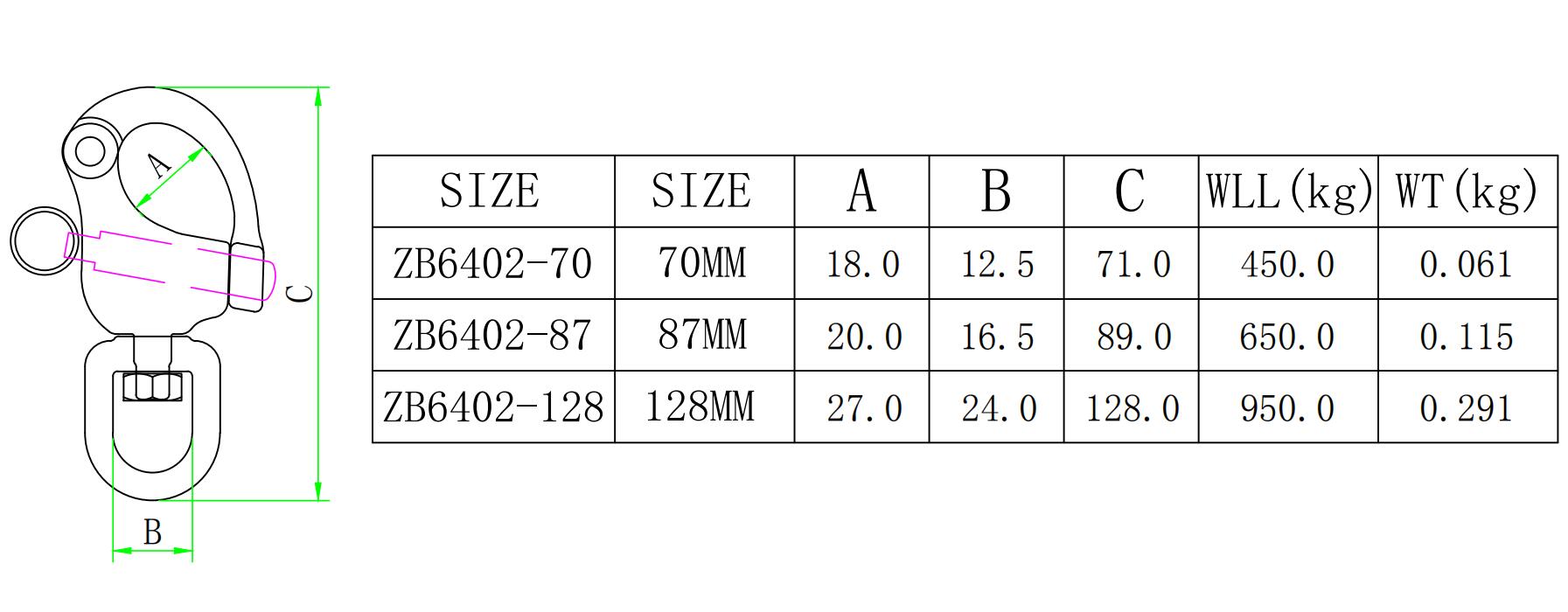 Rigging Snap Shackle mit drehbarem Auge