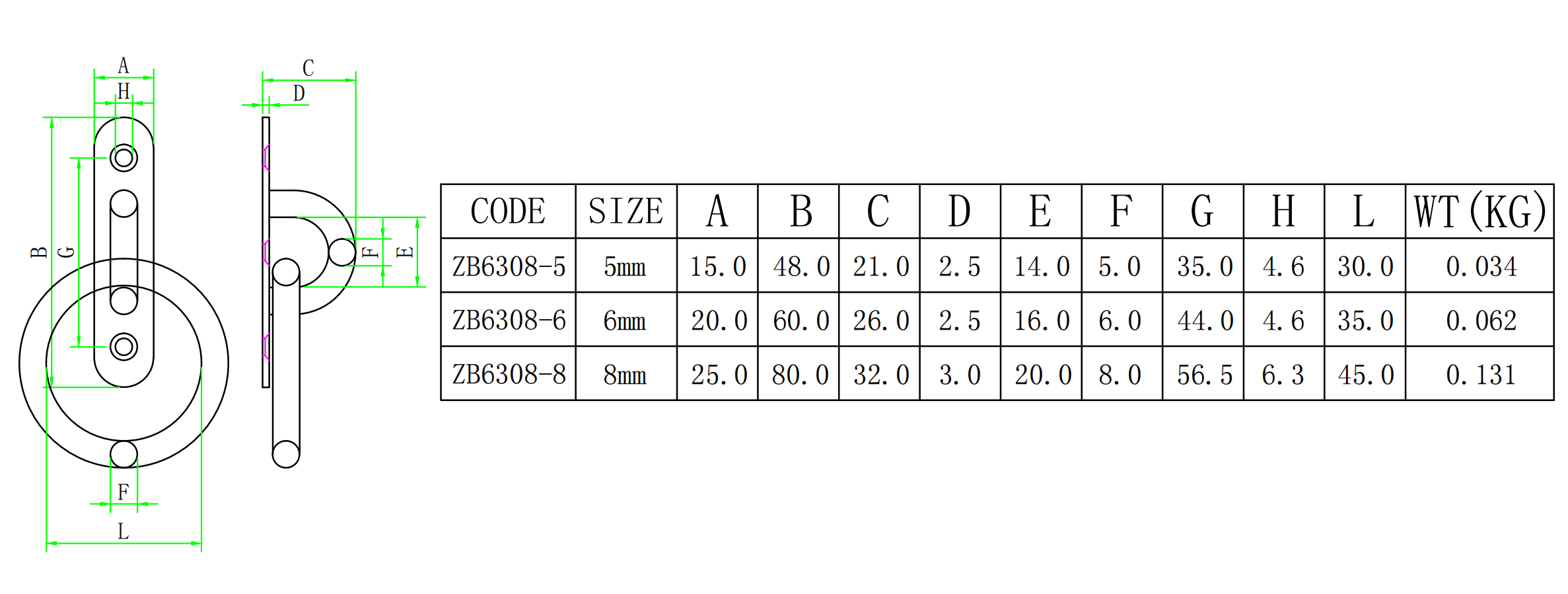 Poliertes l&auml;ngliches Polsterauge aus Edelstahl 304 316