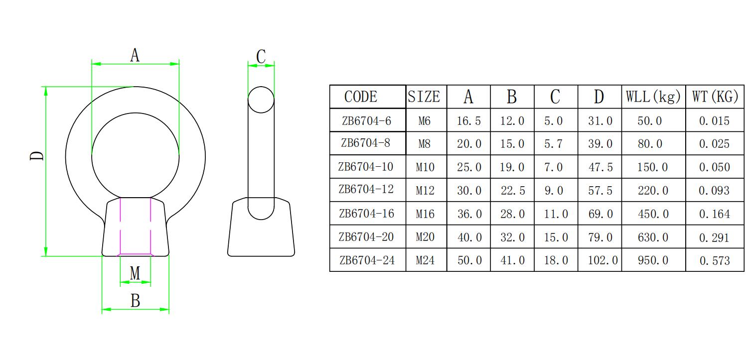 ZB6704 JIS1169吊环螺母-尺寸图ZB6704 