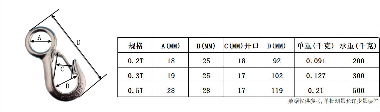 Elektropolierter 304-Edelstahl-Haken mit gro&szlig;er &Ouml;se