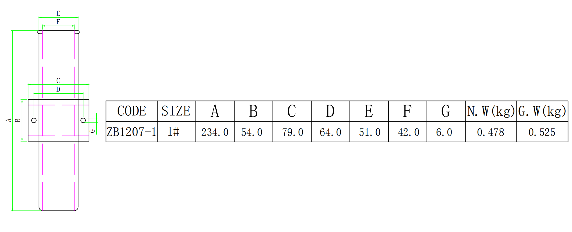 Gr&ouml;&szlig;e ZB1207