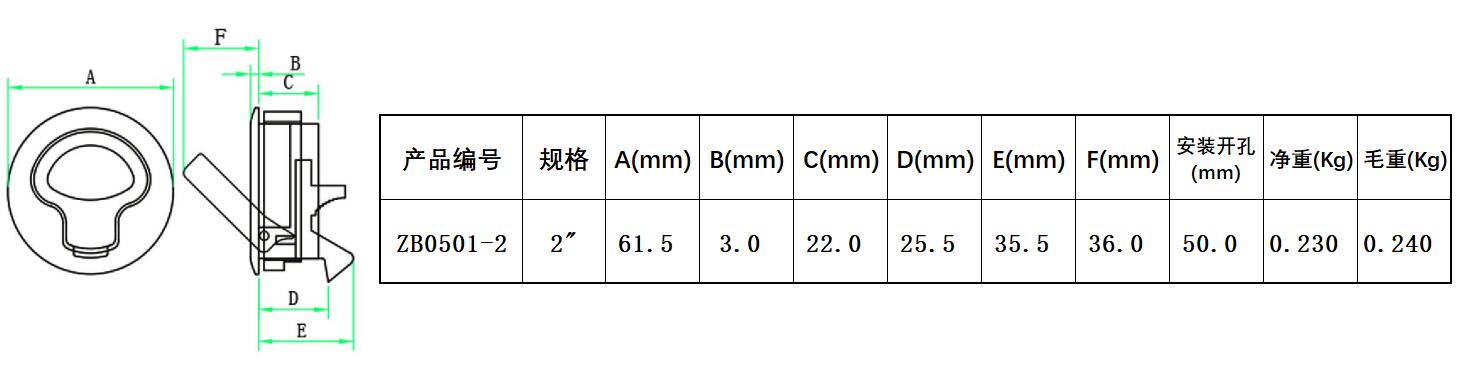 Hochglanzpolierter 316 Marine-Riegel