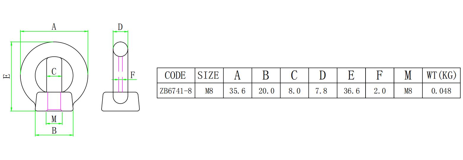 Marine-Augenmuttern aus Edelstahl 304