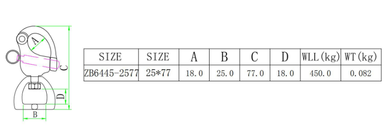 Doppelter D-Ring-Sch&auml;kel aus 304&nbsp;316